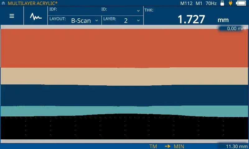 A/B-Scan A/B-Scan